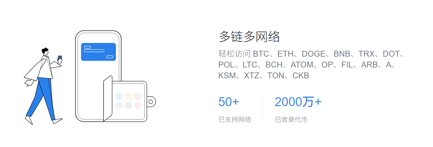 源码